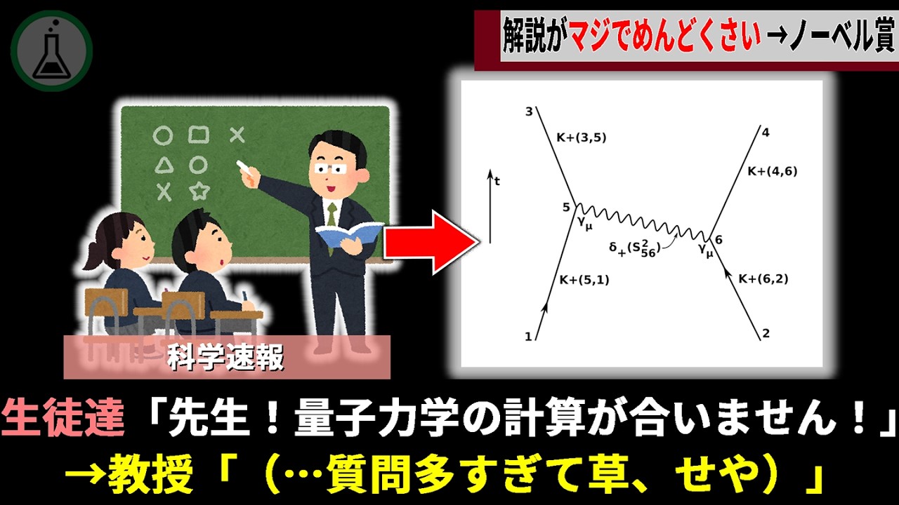 異常なまでに面倒くさがりの天才物理学者、史上最強に複雑な量子力学をめちゃくちゃ簡単な絵で表す「ファインマン・ダイアグラム」がヤバい【ゆっくり解説】
