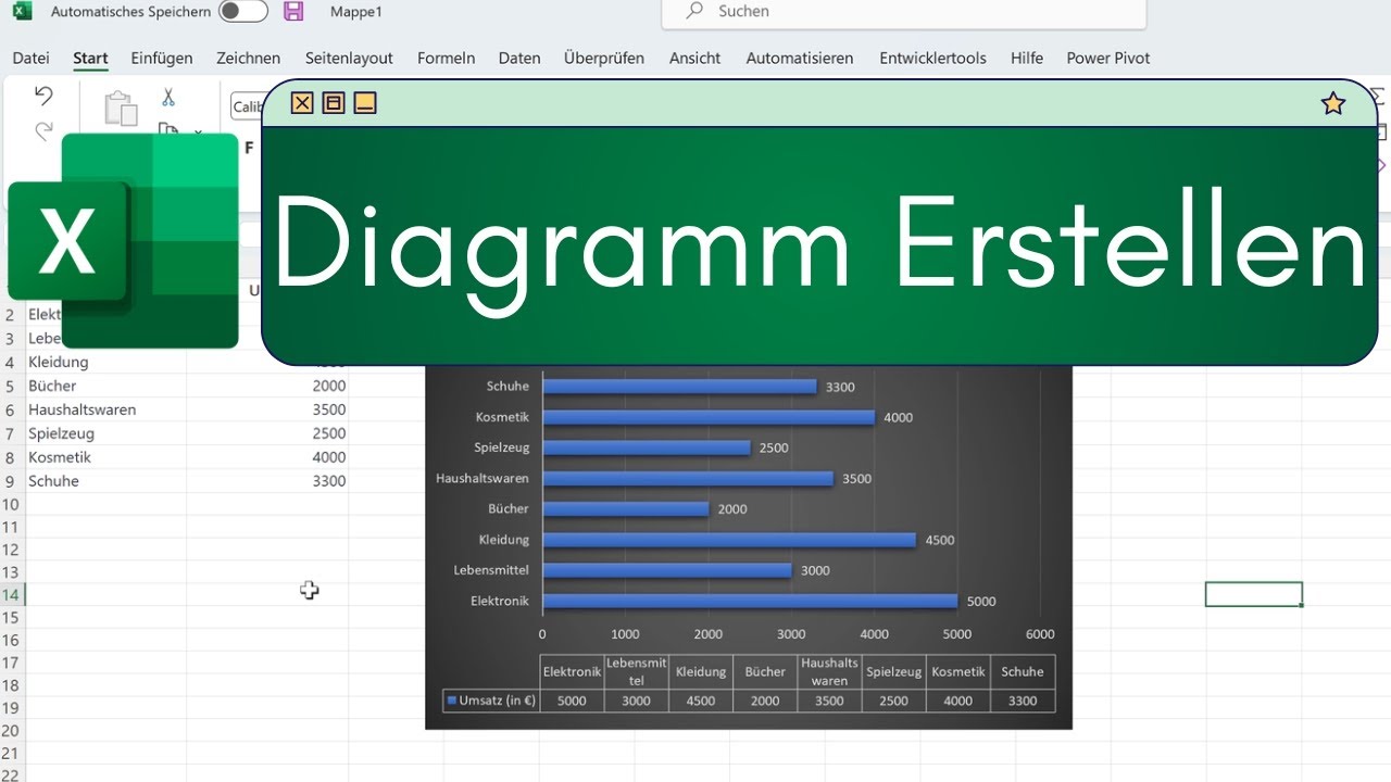 Datenvisualisierung leicht gemacht: Diagramm in Excel erstellen