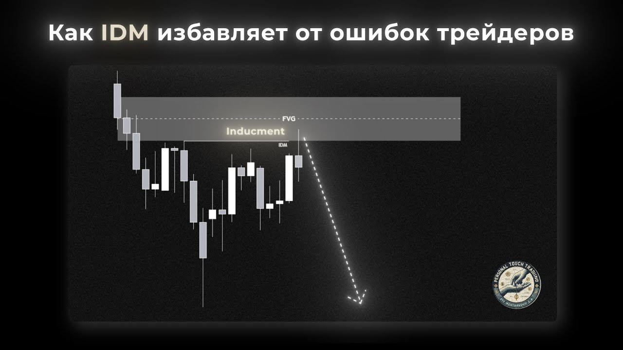 Как IDM избавляет от ошибок трейдеров. Fractal high/low.