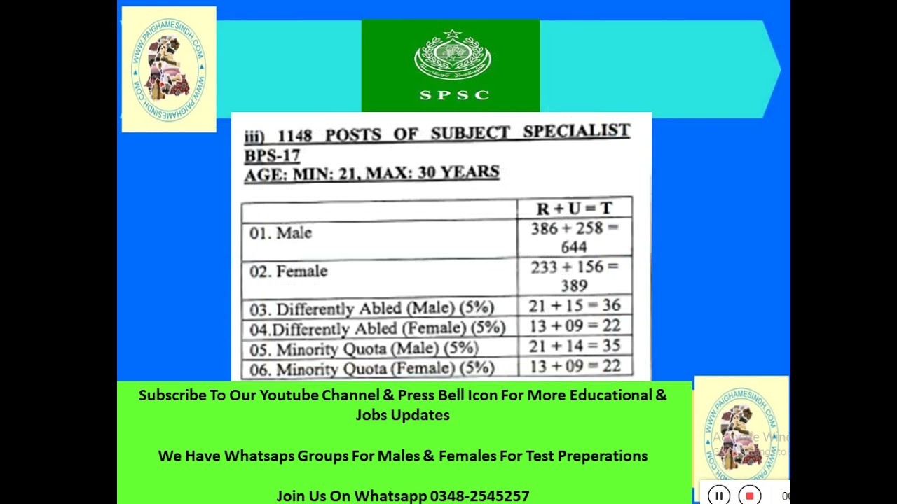 SUBJCT SPECIALIST JOBS |   COURSE SUBJECT SPECIALIST 2021 | SPSC PPSC COURSE FOR SUBJECT SPECIALIST