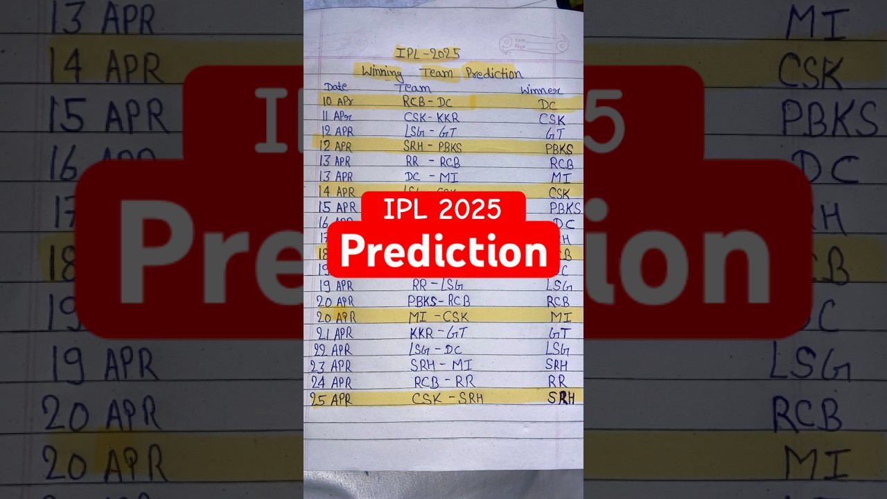 today ipl match 😈 Ipl 2025 prediction 🤯 