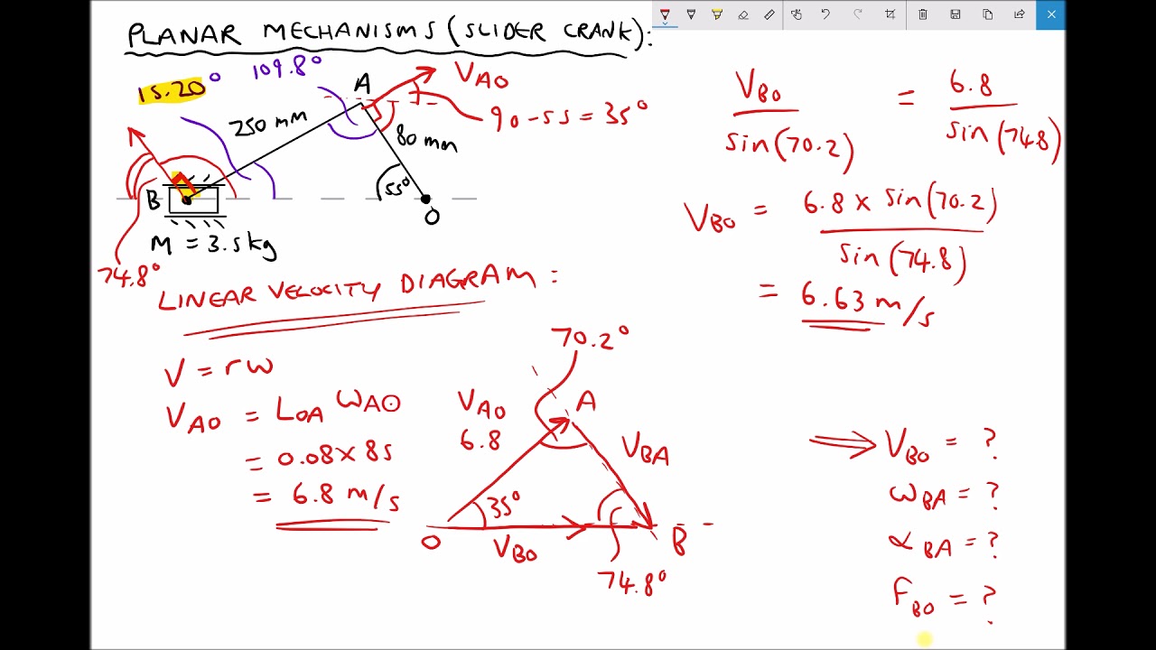 How to Evaluate Slider Crank Mechanisms Using Trigonometry
