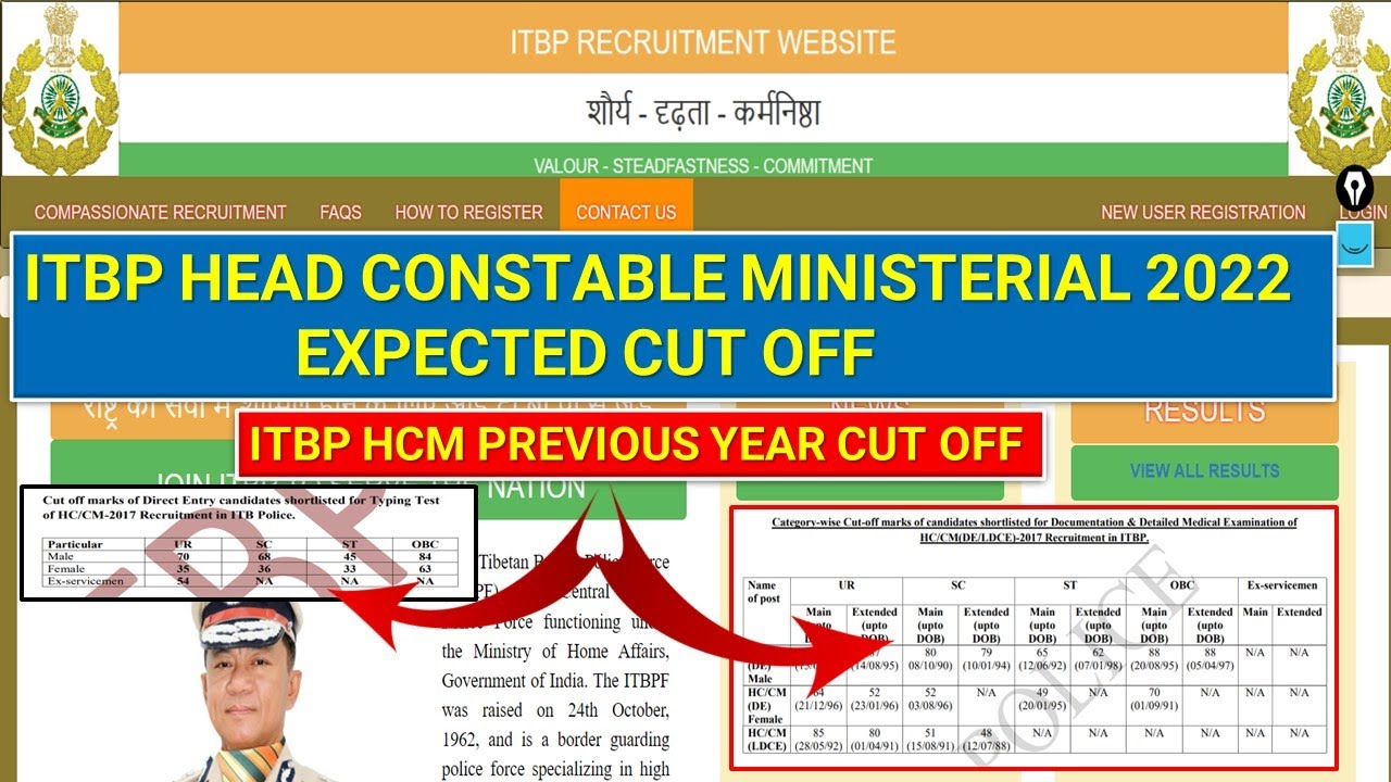 ITBP HEAD CONSTABLE MINISTERIAL 2022 EXPECTED CUT OFF || ITBP HCM PREVIOUS YEAR CUT OFF || CISF HCM