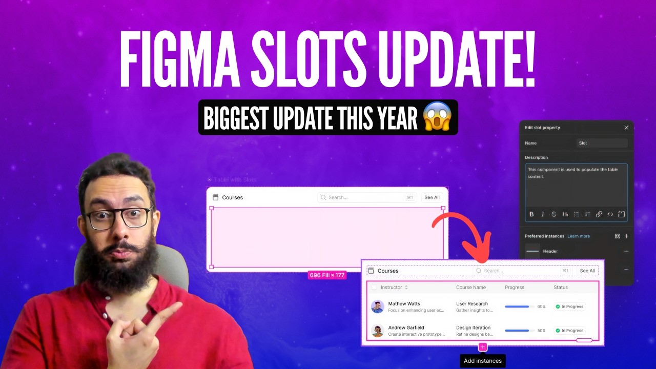 Figma Slots is the BIGGEST Update this Years (Full Guide)