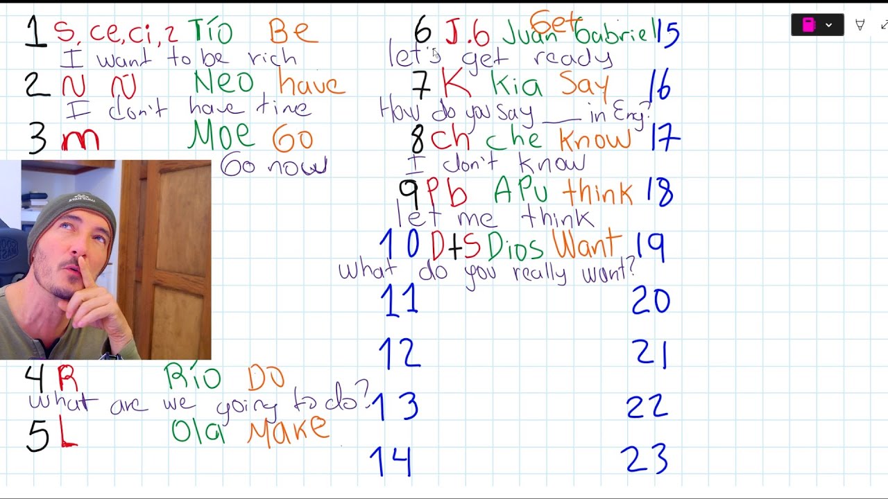 El secreto detrás de aprender idiomas rápido