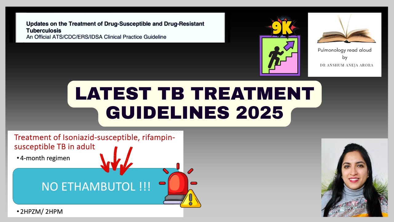 TB TREATMENT GUIDELINES RECENT CHANGES 2025