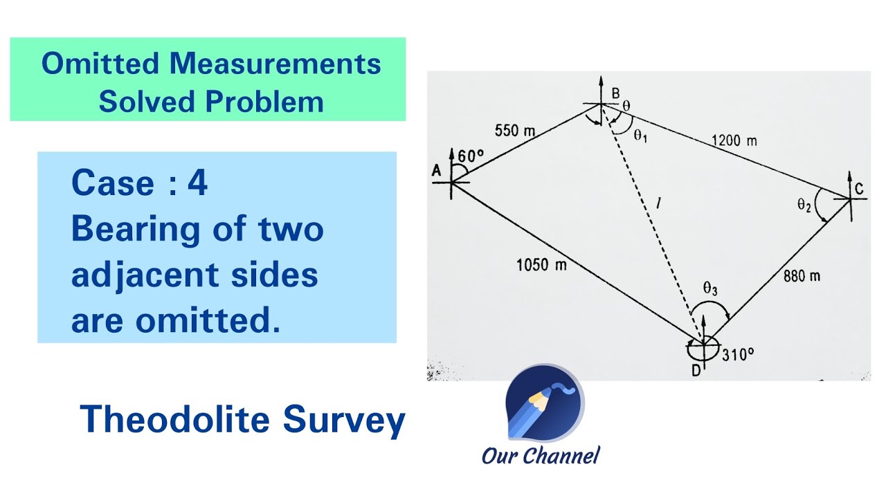 Omitted Measurement Case 4: Bearing of two adjacent sides are omitted | Civil Engineering| Surveying