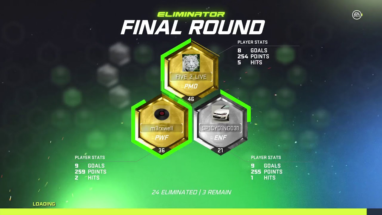 NHL 21 Ones Eliminator LIVE