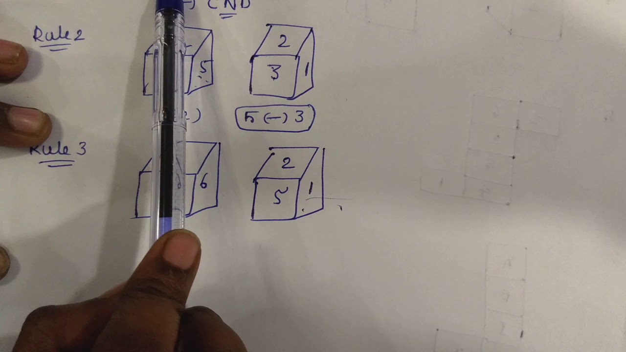 #DiceTricks #ReasoningMadeEasy.  .    Telugu Dice Reasonig Tricks(2 Seconds) for Exams
