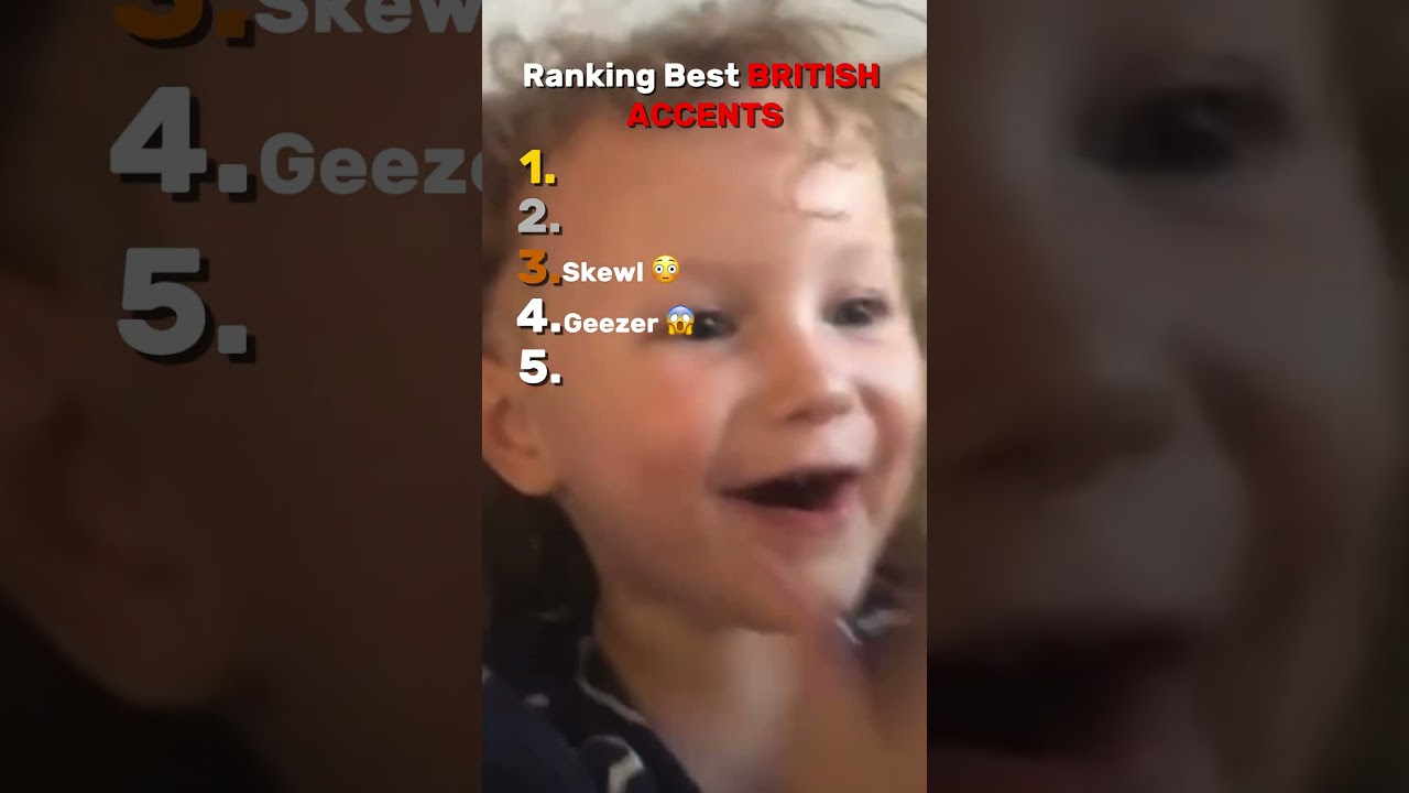 Ranking Best BRITISH ACCENTS #funny #laughter #comedy #shorts #fyp #viral #britishaccents #trends