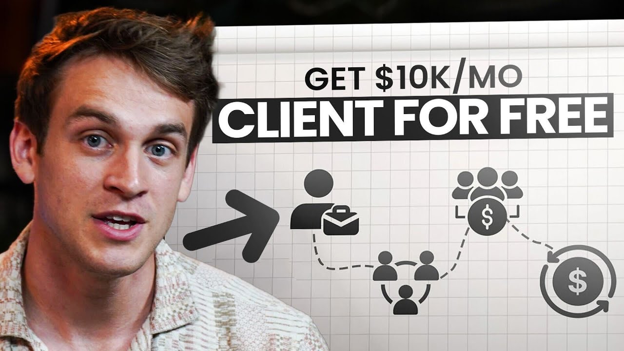 How To Sign $10k/mo Agency Clients For FREE [Dream 100 2.0 Masterclass]