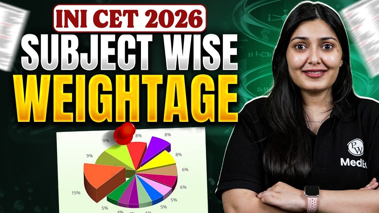 INICET May Strategy | INI CET Subject Wise Weightage & High-Yield Topics | Dr Divya Ma'am | PW MedEd