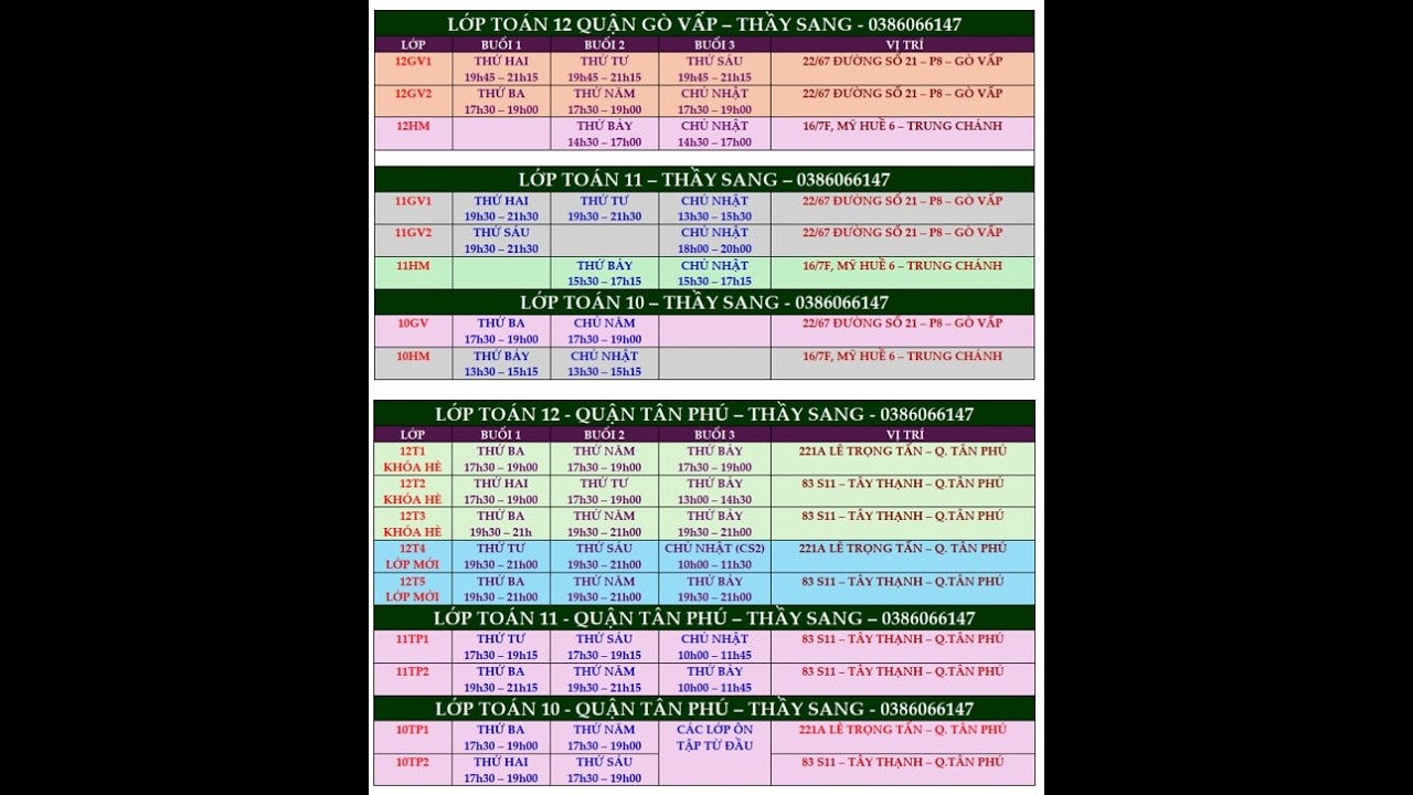 PHẦN TRẢ LỜI NGẮN ĐÈ CHUYÊN VINH LẦN 1 - 2026 [LỚP TOÁN THẦY SANG - 0386066147]