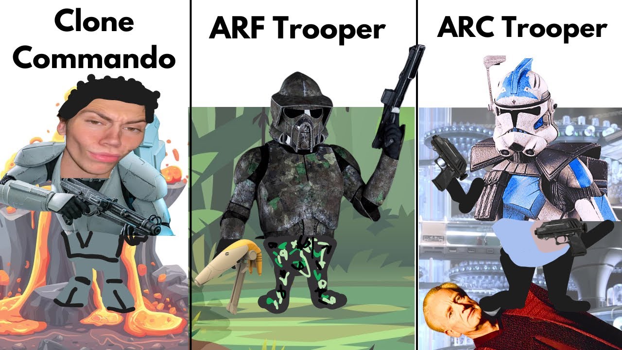 Every Clone Trooper in Star Wars Explained in detail