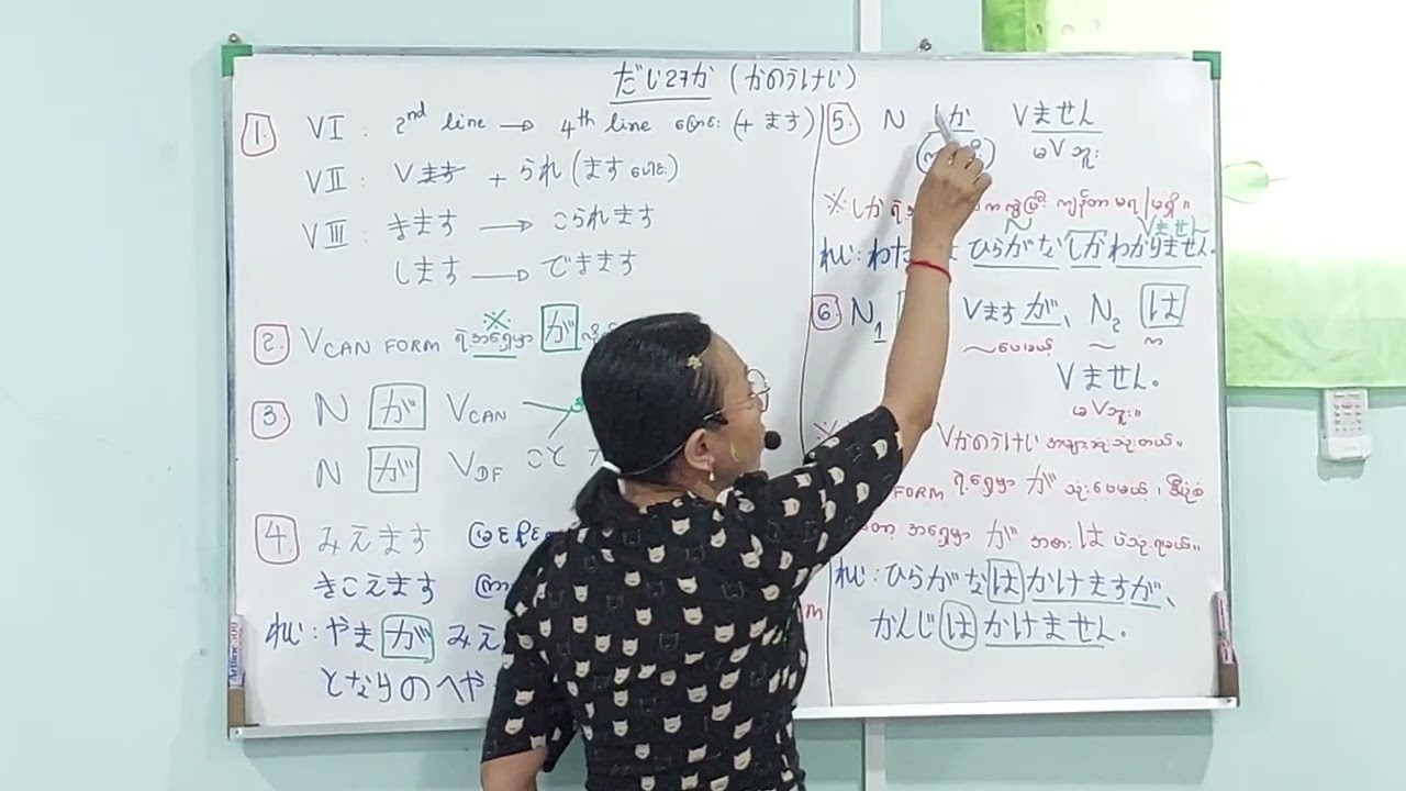 N4 အခန်း 27 Grammar by CROWN Training Center, Su