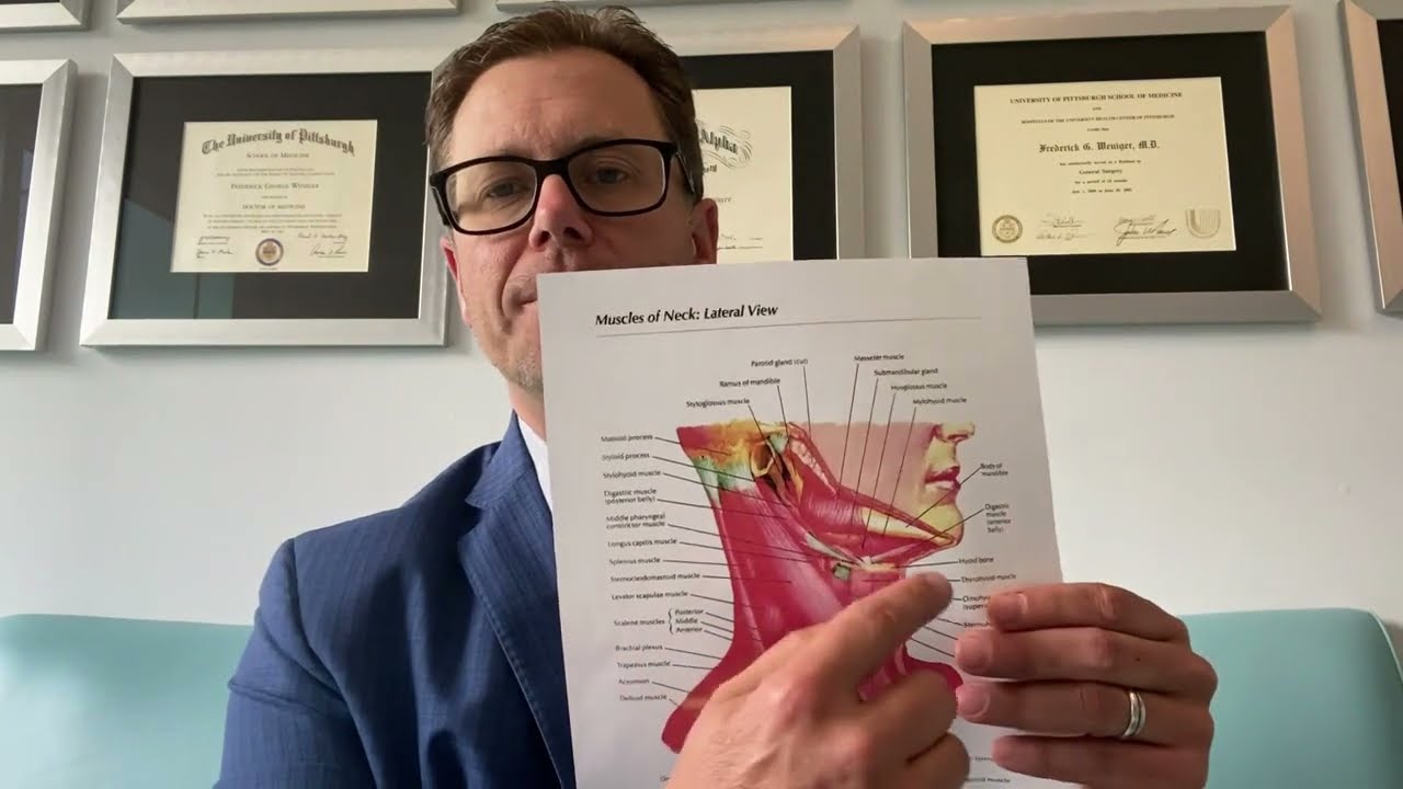 How To Treat A Double Chin