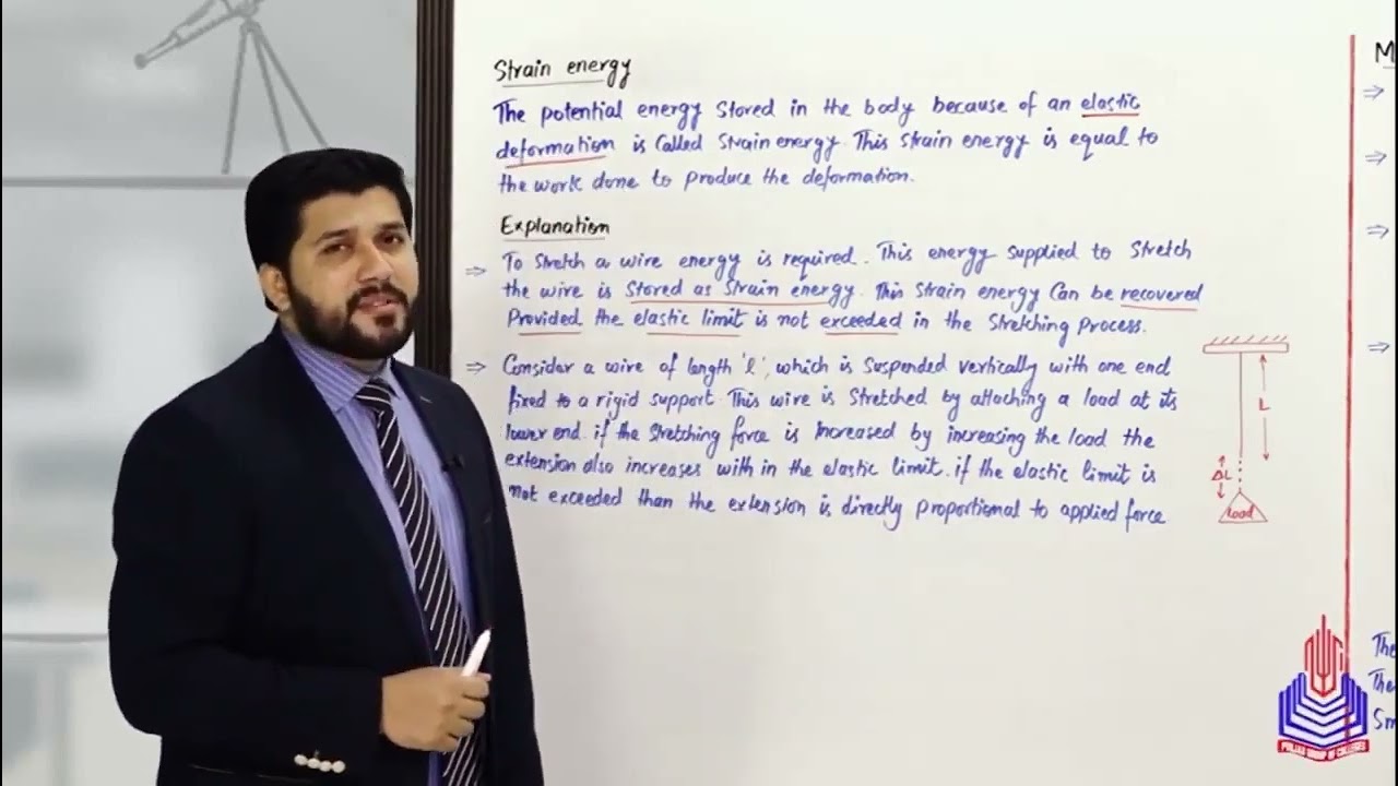 Lec#5 Strain Energy in Deformed Materials CHP#6 2nd year 