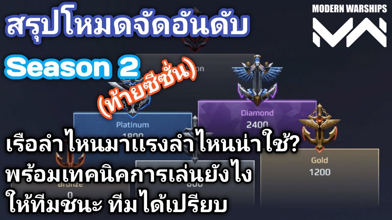 สรุปโหมดจัดอันดับSS2และทำความรู้จักกับคำว่าMETA และเรือน่าเล่นหลังอัพเดทการมองเห็น | Modern Warships