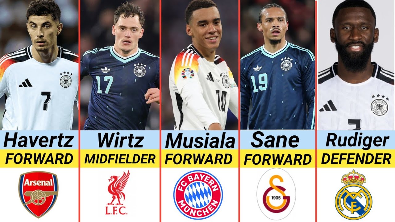 Germany Official Squad For FIFA World Cup 2026 😱 | Germany Football Players Current Playing Clubs 😍