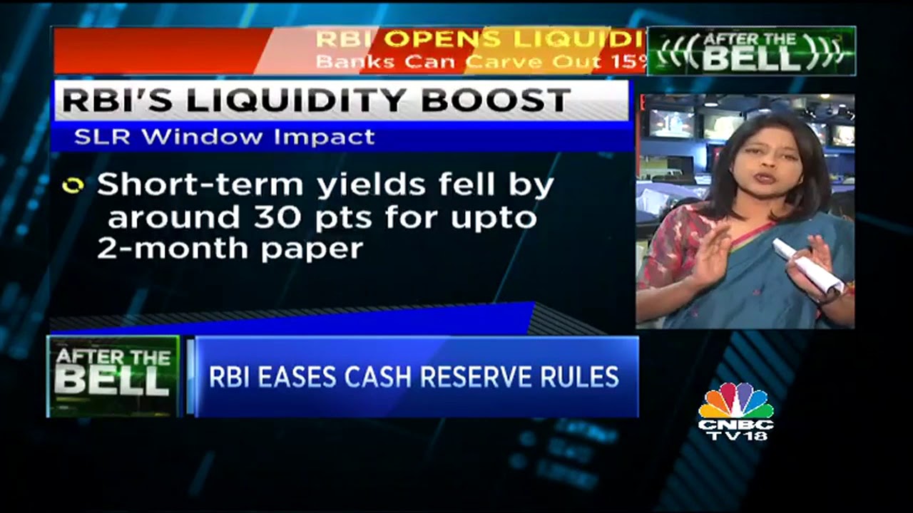 RBI Opens Liquidity Window: Eases Cash Reserve Rules | After The Bell | CNBC-TV18