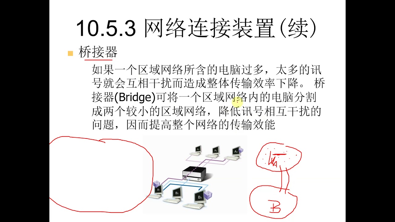 10-网络与通讯part2（电脑网络架设）