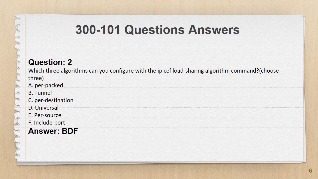 300-101 Implementing Cisco IP Routing (ROUTE v2.0) Exam Dumps