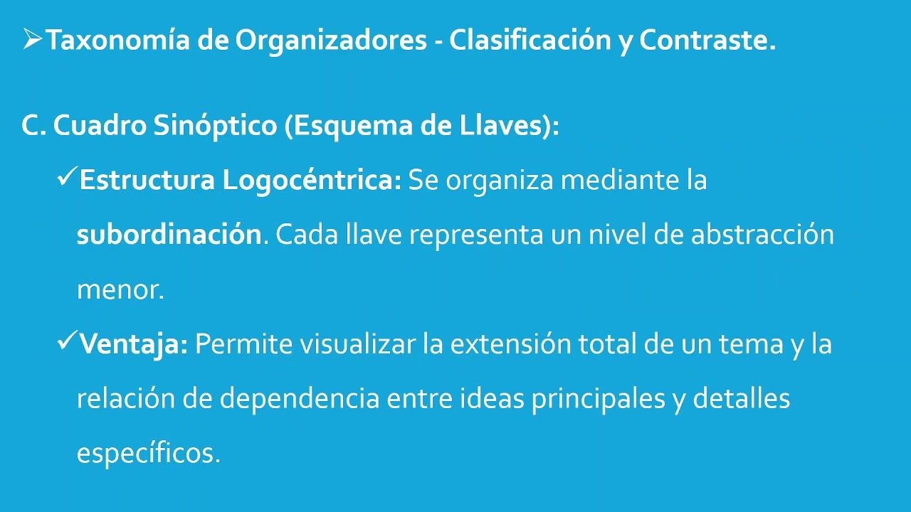 Organizadores gráficos