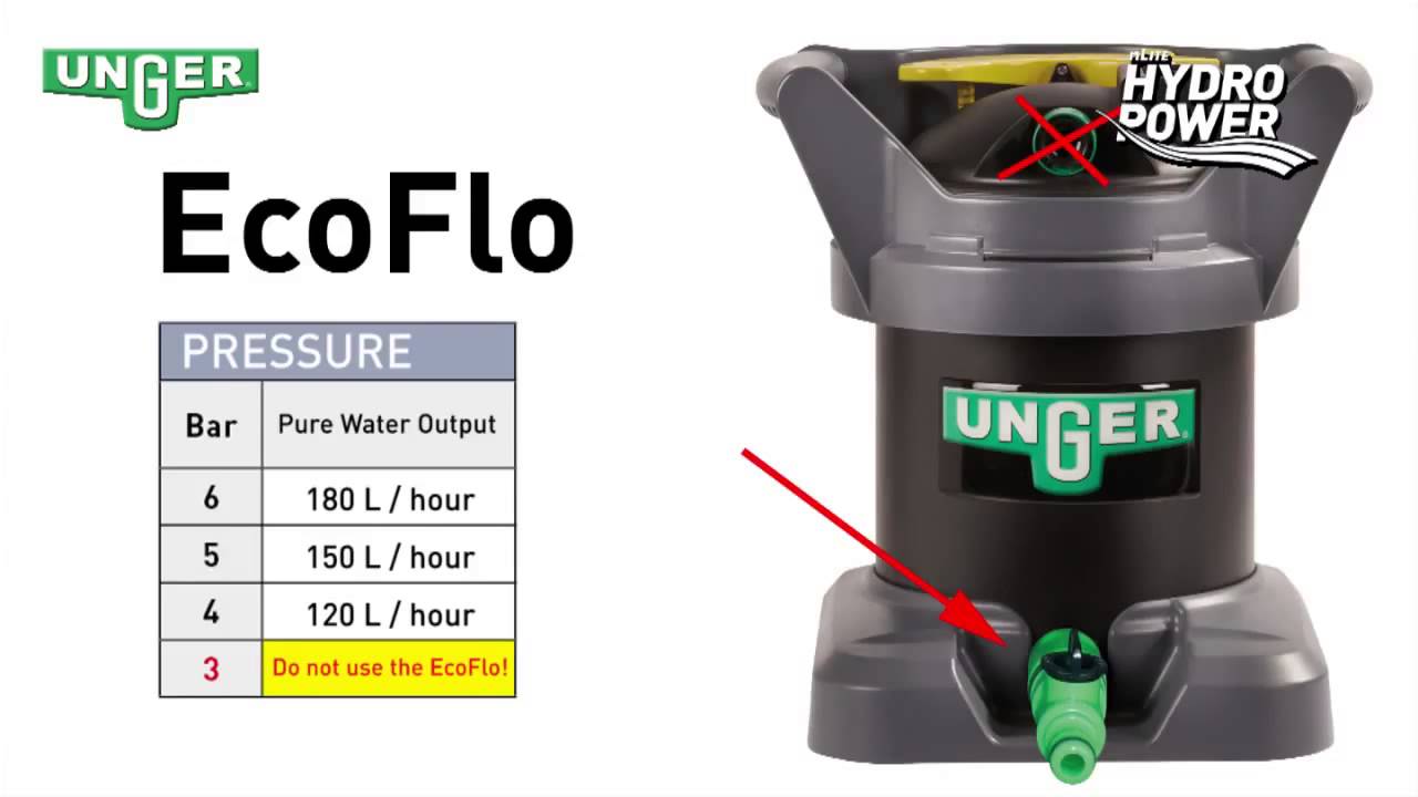 Unger   EcoFlo Water Flow Optimiser for nLite® HydroPower DI Filters