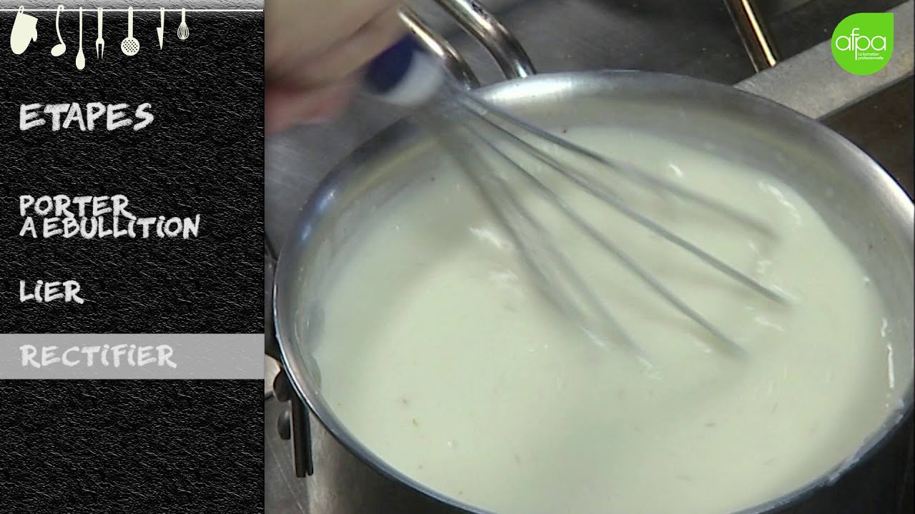 Sauce Béchamel