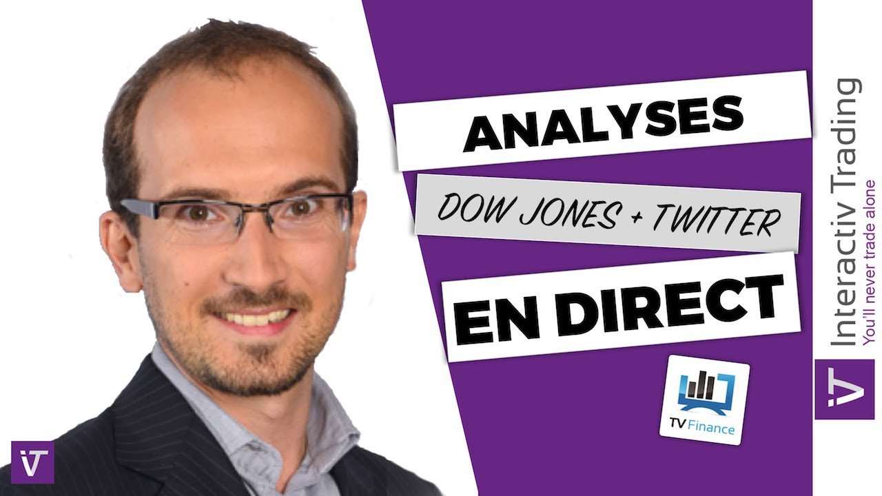 Analyses : DJI & Twitter dans les coulisses de TV Finance | Xavier Fenaux