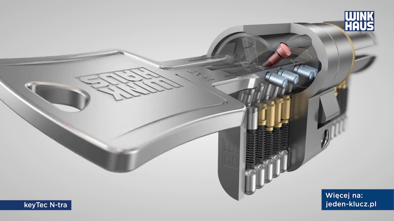 Jak działa wkładka bębenkowa Winkhaus NTi™ keyTec N-tra? System Jednego klucza i Master Key.