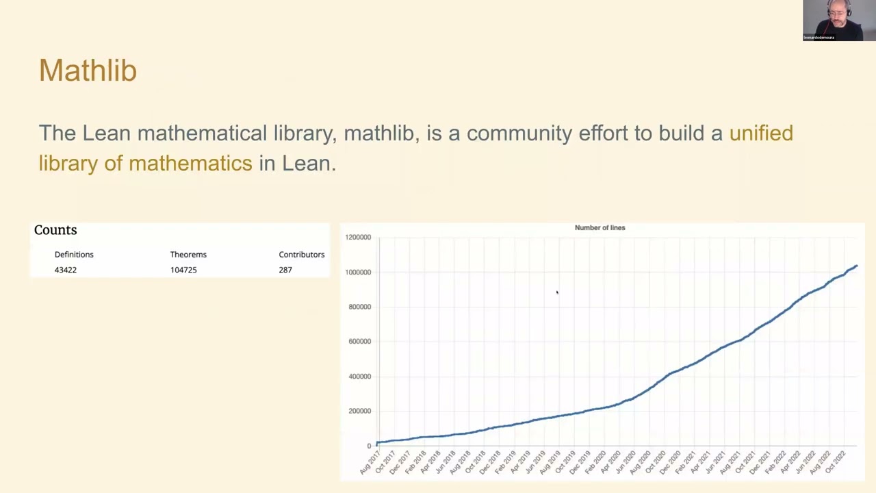 Seminar: Introduction to the Lean 4 theorem prover and programming language by Leonardo de Moura
