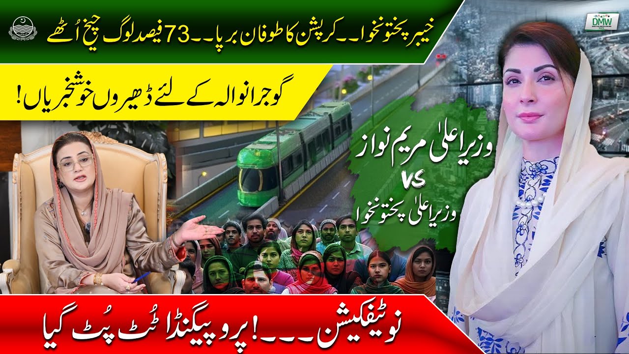Gallup Survey Exposes PTI Corruption | CM Punjab vs CM KP | Mega Project For Gujranwala | GOP