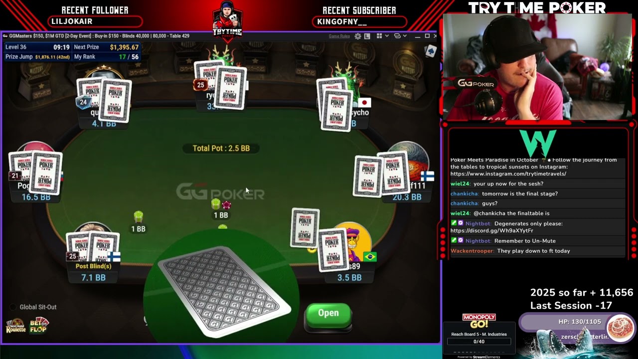 $150 GGMasters. $139,000 for 1st