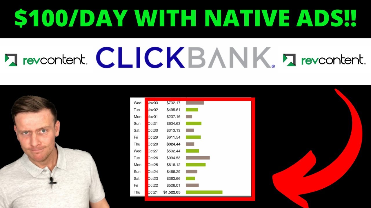 [NATIVE ADS ON CLICKBANK] How To Make $100/Day With Revcontent