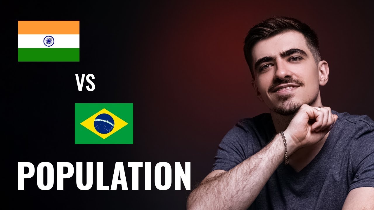 India population vs Brazil (1800-2100) | Countries by population