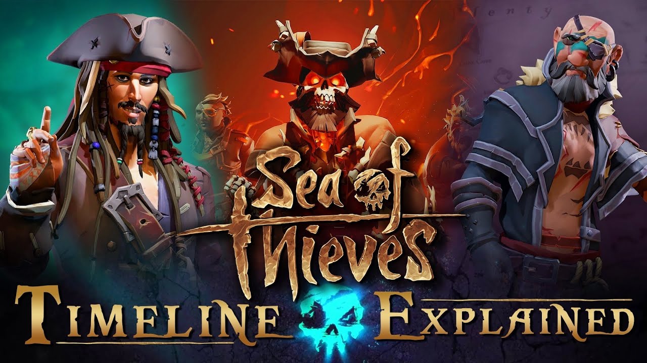 The Sea of Thieves Timeline Explained (2024)