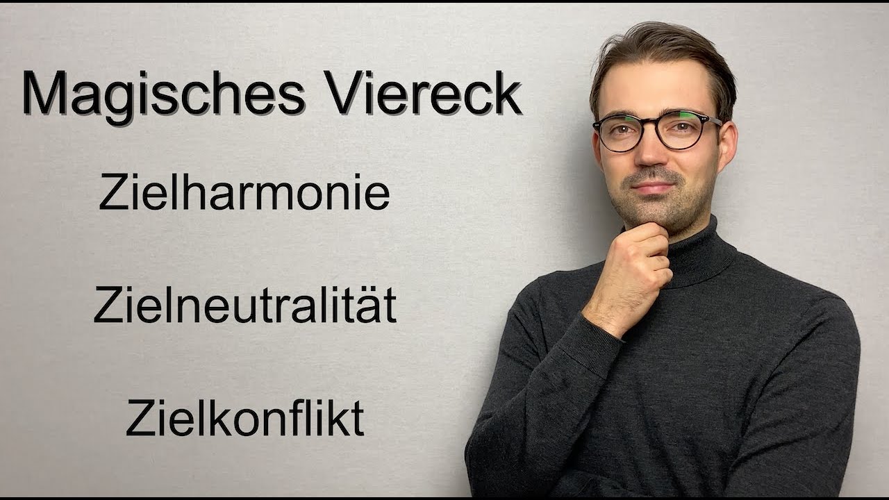 Zielbeziehungen im Magischen Viereck einfach erklärt