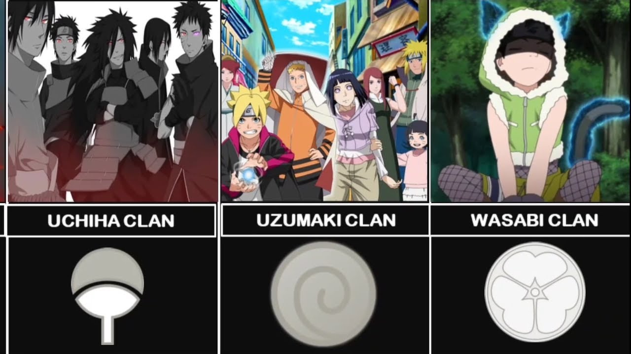 ALL CLANS IN NARUTO &  BORUTO | AnimeLife