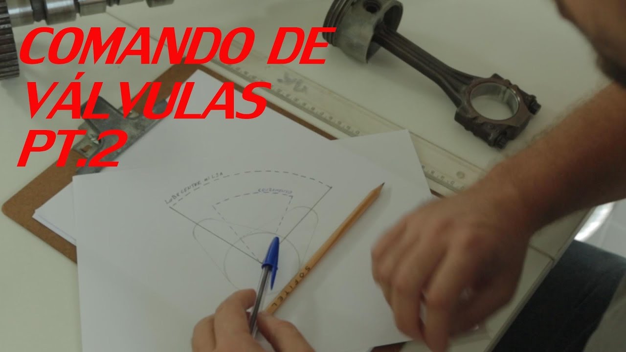 Comando de Válvulas (2/2): Como Funciona #14 - Alta RPM