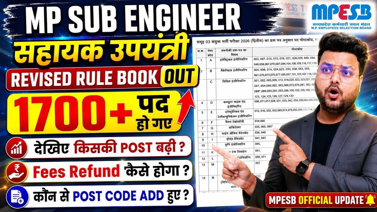🔥 Rewised Rule book Out MPESB GROUP 3 MP Sub Engineer भर्ती नए पदों के साथ दोबारा आयी|