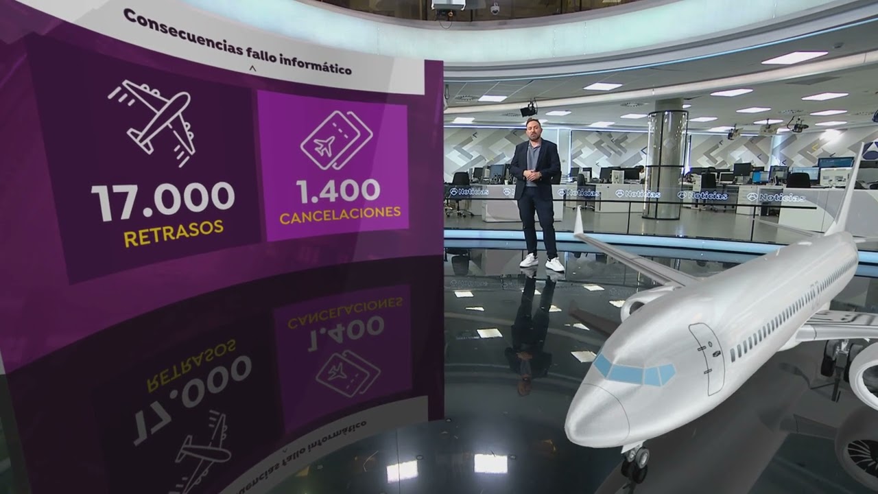 Fallo inform&aacute;tico mundial