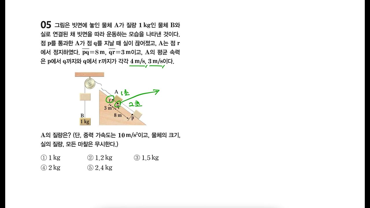 (22개정)완자 물리학 75p 중단원 고난도 문제 05번 (Ⅰ-1 힘과 운동)