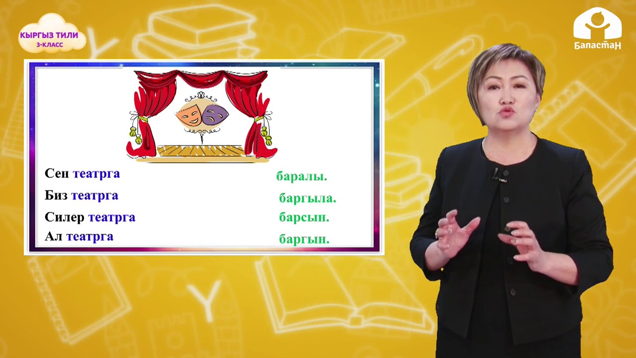 3-класс | Кыргыз тили |   Этиштин буйрук түрү