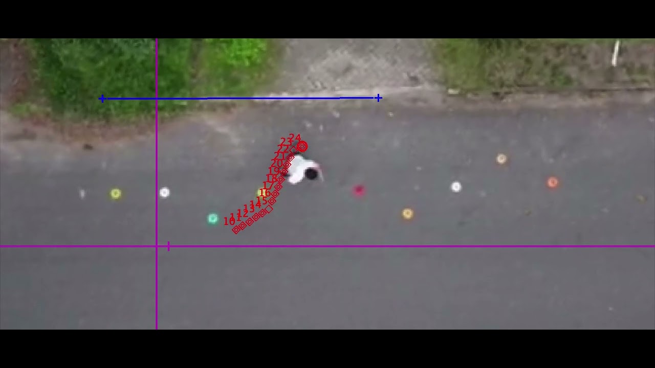 Video: 4.0 x 0.5 - Mathematics Analysis and Approach Standard Level