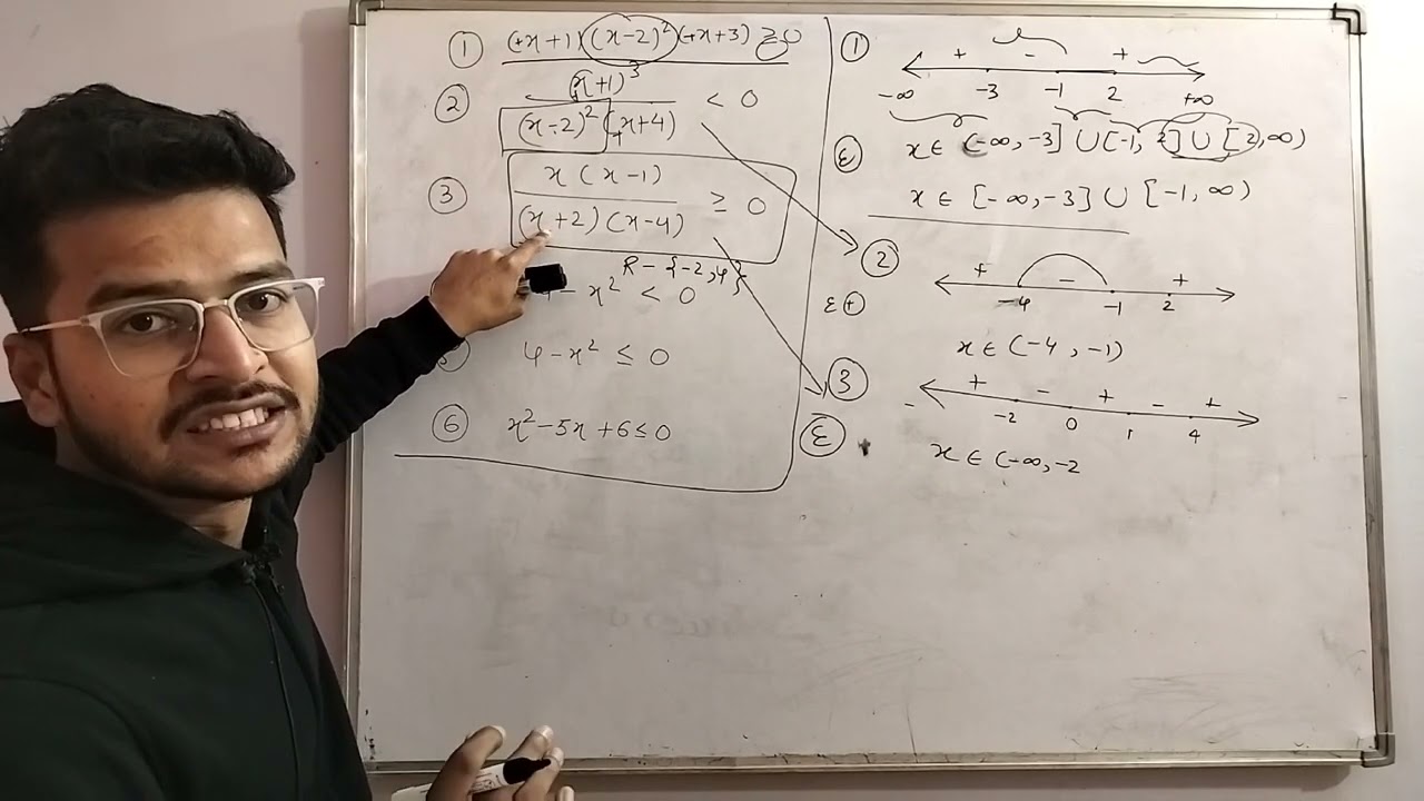 Solution of some polynomial and fractional Inequality ||  Questions||