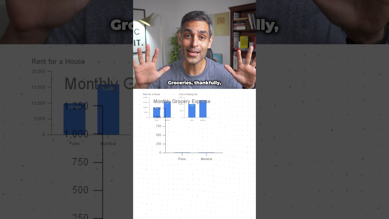 Mumbai vs Pune - WHICH IS BETTER? | Ankur Warikoo #shorts