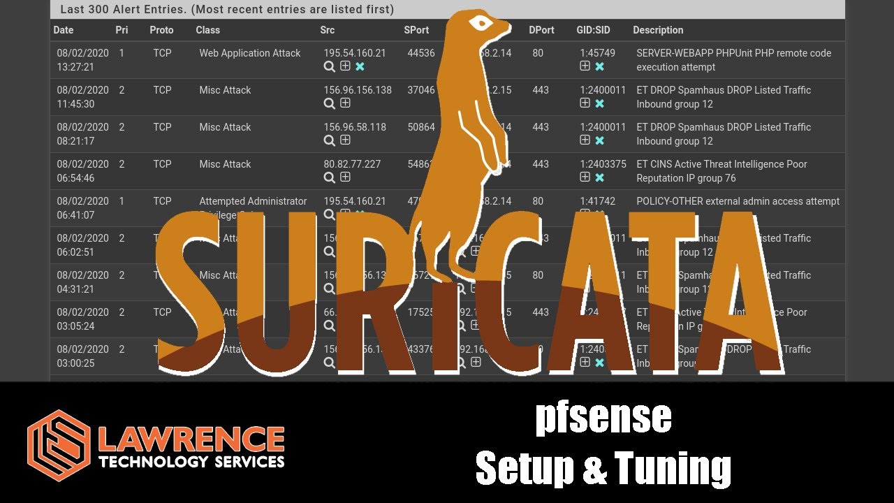 Установка, настройка Suricata Network IDS/IPS и настройка правил и оповещений в pfSense 2020