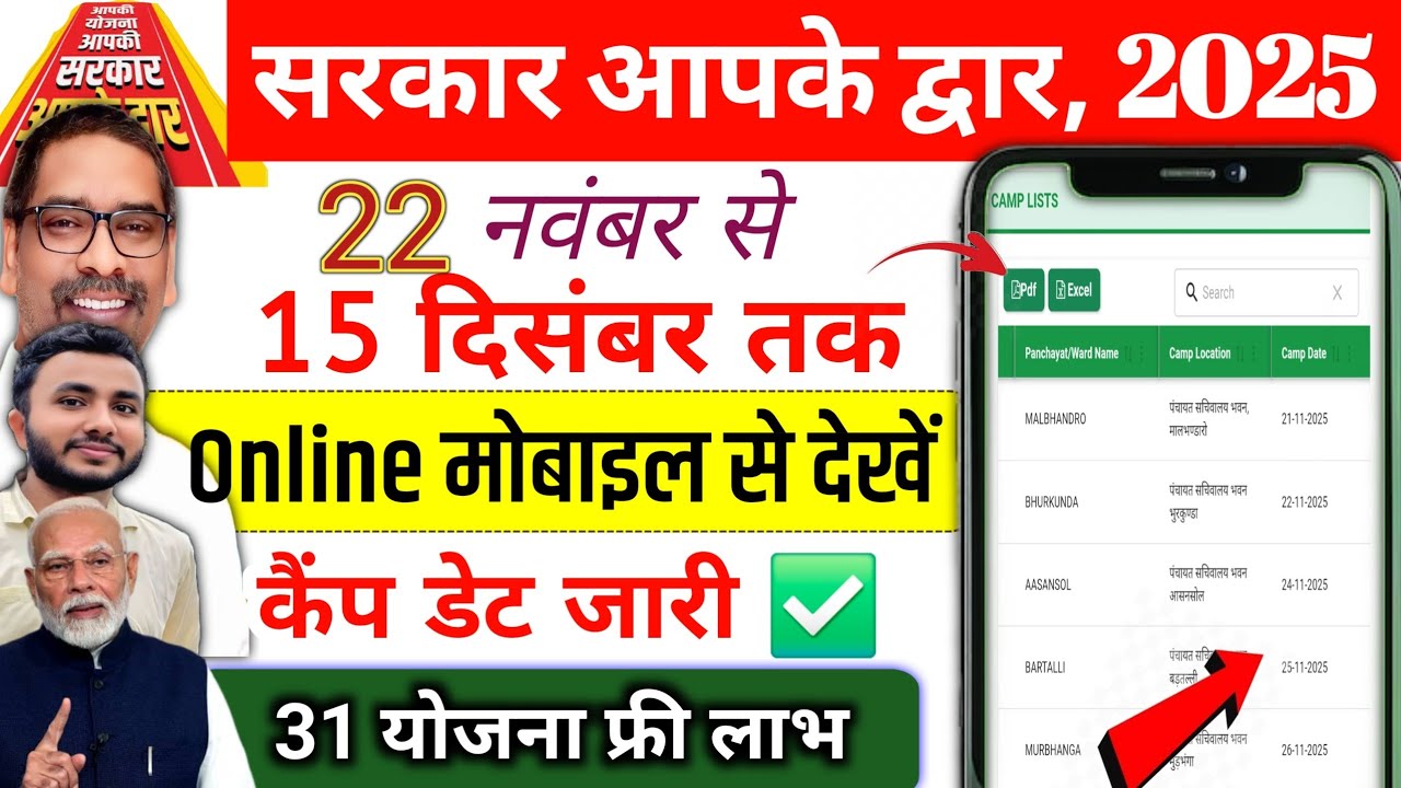 Online चेक कीजिए कैंप डेट जारी✅ Sarkar Aapke Dwar capm date | maiya Samman Yojana