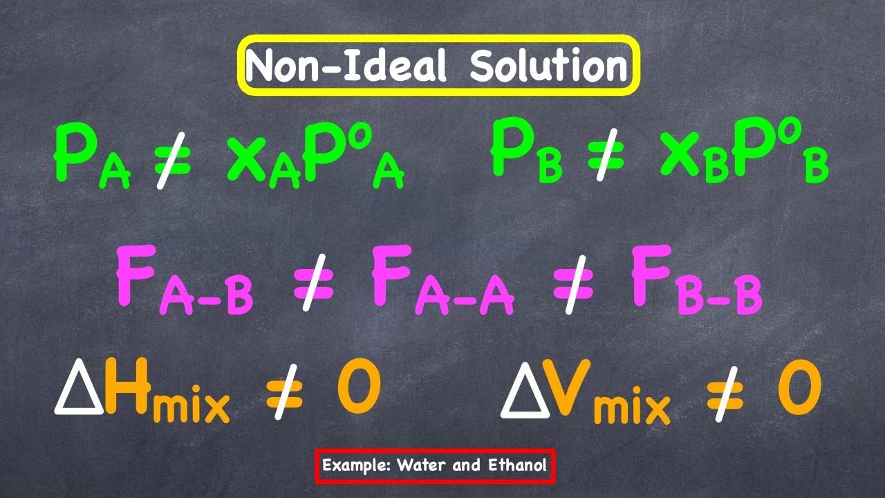 Non Ideal solutions